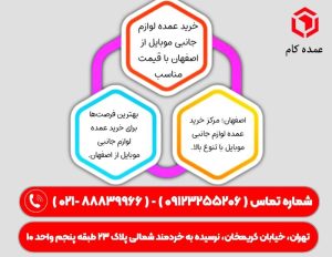 خرید عمده لوازم جانبی موبایل از اصفهان