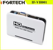 تبدیل ویدئو پروژکتور IFORTECH IF-VH001