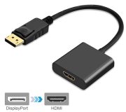 تبدیل IFORTECH DISPLAY TO HDMI IF-PACK