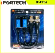 ویدیو بالن IFORTECH IF-FY04